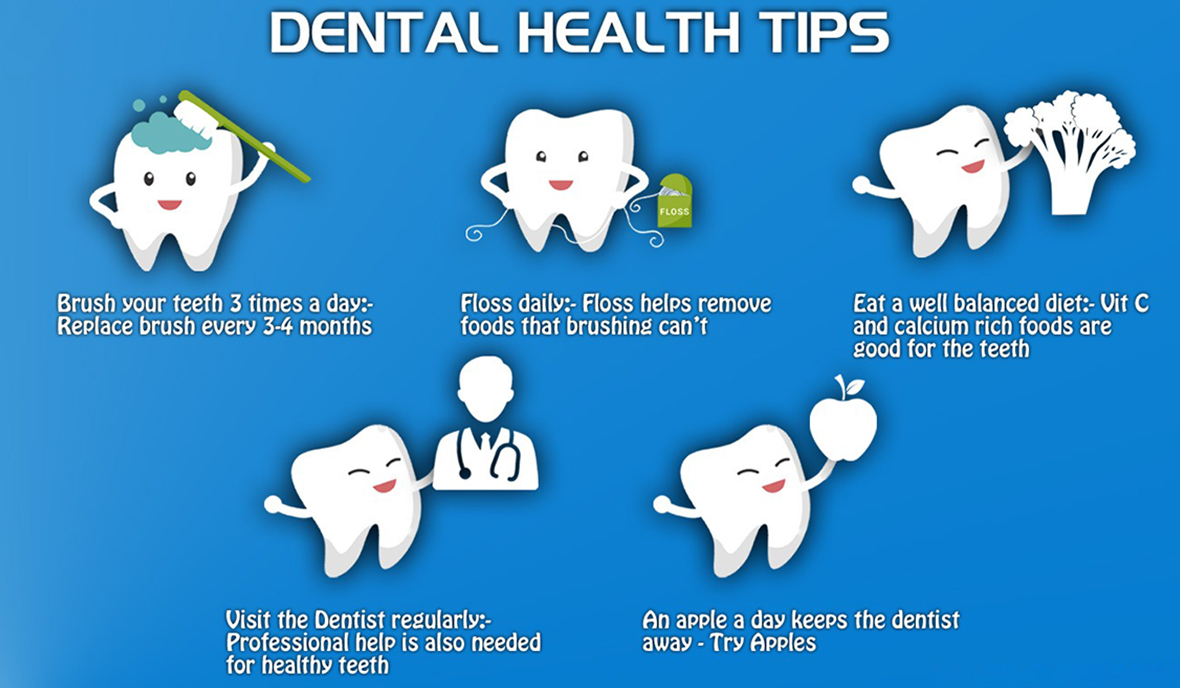Tips for Healthy Teeth